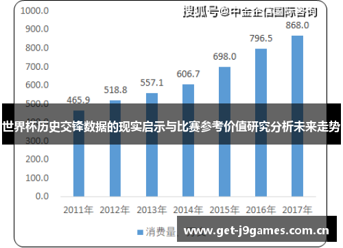 世界杯历史交锋数据的现实启示与比赛参考价值研究分析未来走势 世界杯历史交锋数据的现实启示与比赛参考价值研究分析未来走势