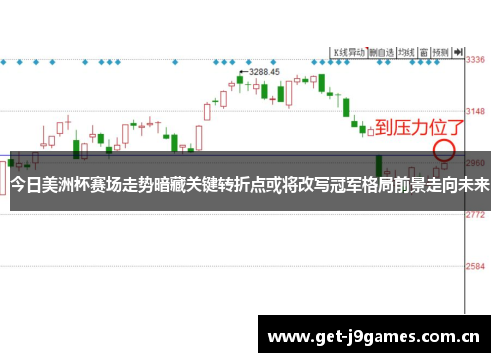 今日美洲杯赛场走势暗藏关键转折点或将改写冠军格局前景走向未来 今日美洲杯赛场走势暗藏关键转折点或将改写冠军格局前景走向未来
