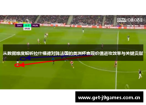 从数据维度解析拉什福德对阵法国的美洲杯表现价值进攻效率与关键贡献 从数据维度解析拉什福德对阵法国的美洲杯表现价值进攻效率与关键贡献